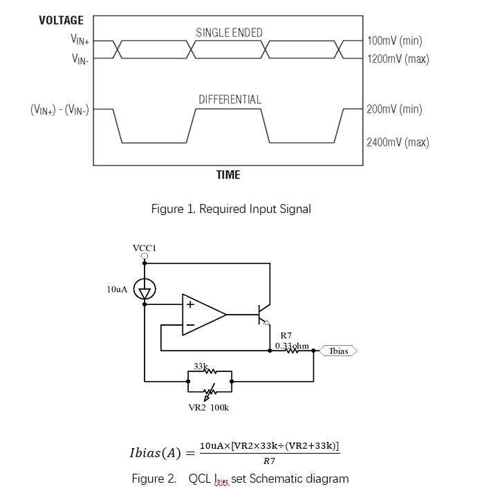 HHL-8500-CW-1N Transmitter