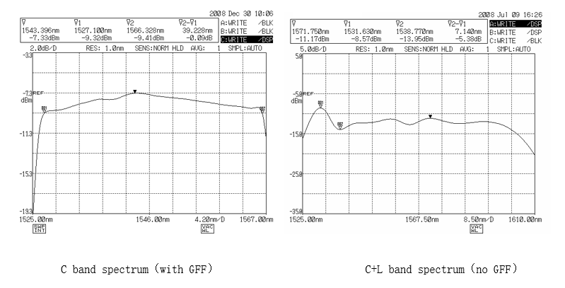 qp-ase-series-ase-broadband-light-source-1