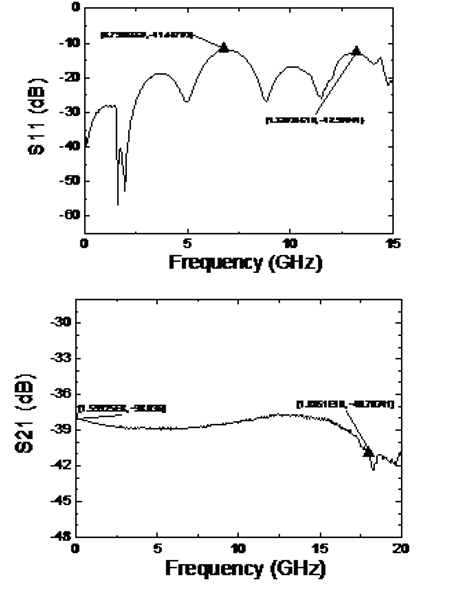 qp-dml-series-1310nm-high-bandwidth-straight-tuned-light-source-1