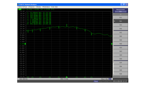 QP-PT 40GHz high-speed light detection module